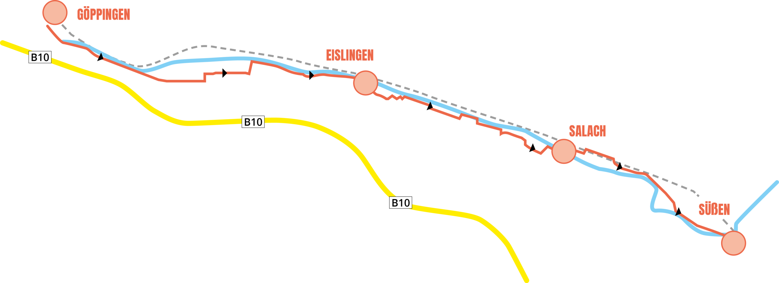 Route_TANZ-LAND-FLUSS